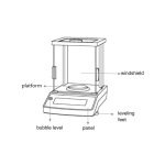 ترازو آزمایشگاهی Electronic Balance | دقت 0.001 گرم