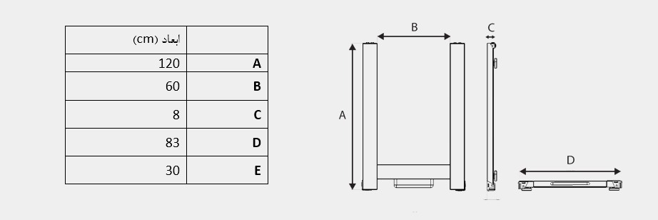 باسکول پالت بیسیم پند